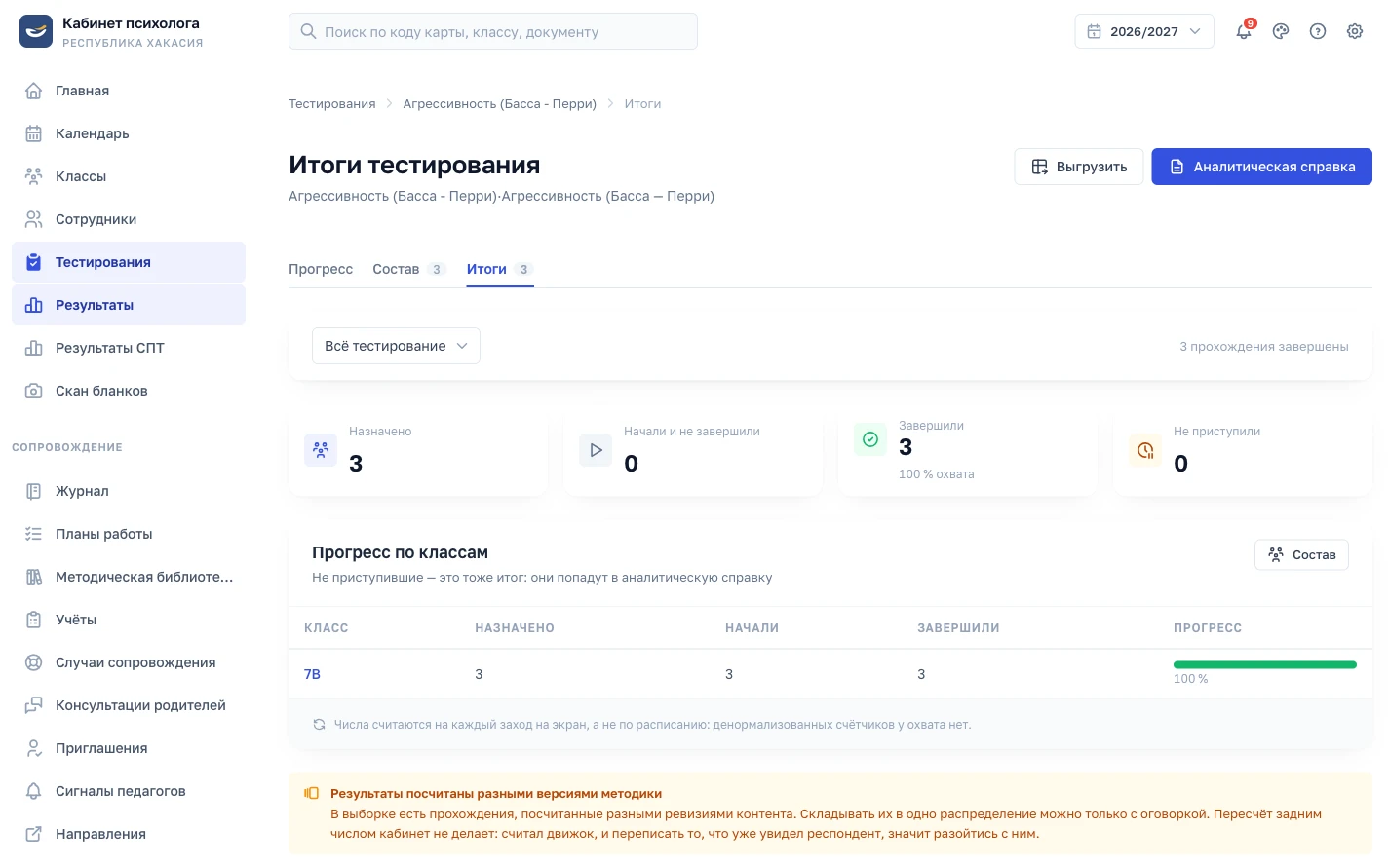 Итоги тестирования: сколько назначено и завершили, прогресс по классам (демо-данные)