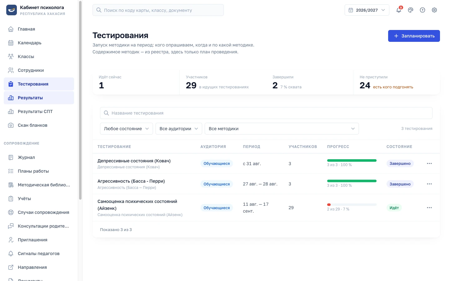 Реестр тестирований: охват, прогресс и состояние по каждой методике (демо-данные)